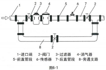 供91桃色成人网站入口安裝方法圖