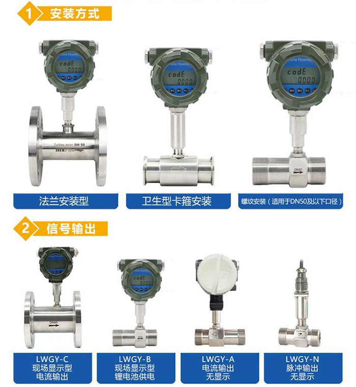 雙氧91桃色成人网站入口傳感器分類圖