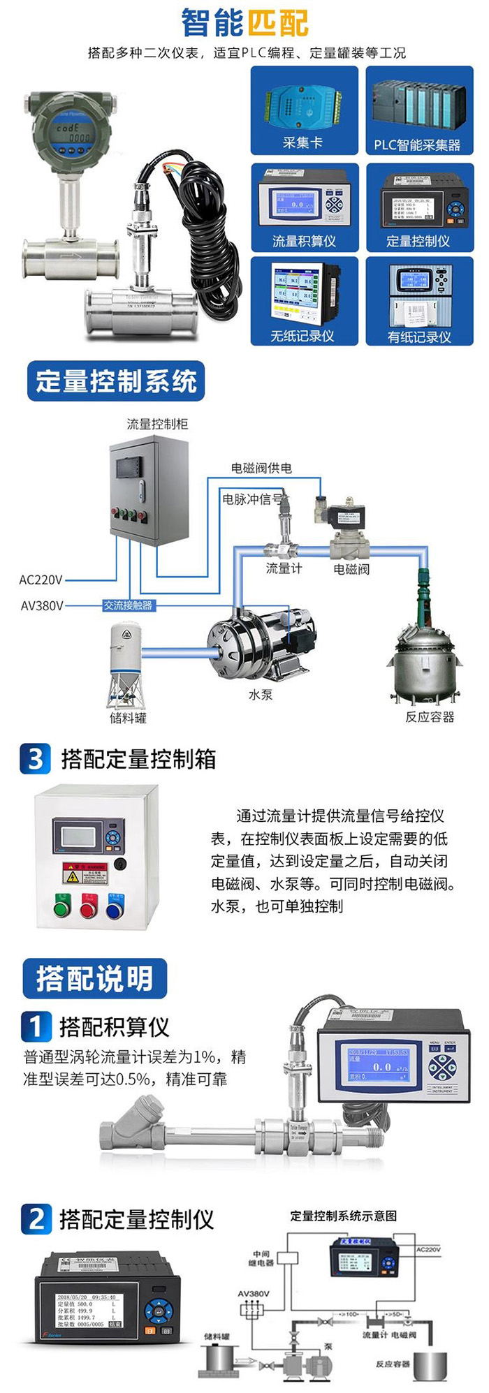 雙氧91桃色成人网站入口與定量控製儀安裝示意圖